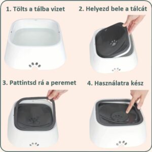 Cseppmentes itatótál